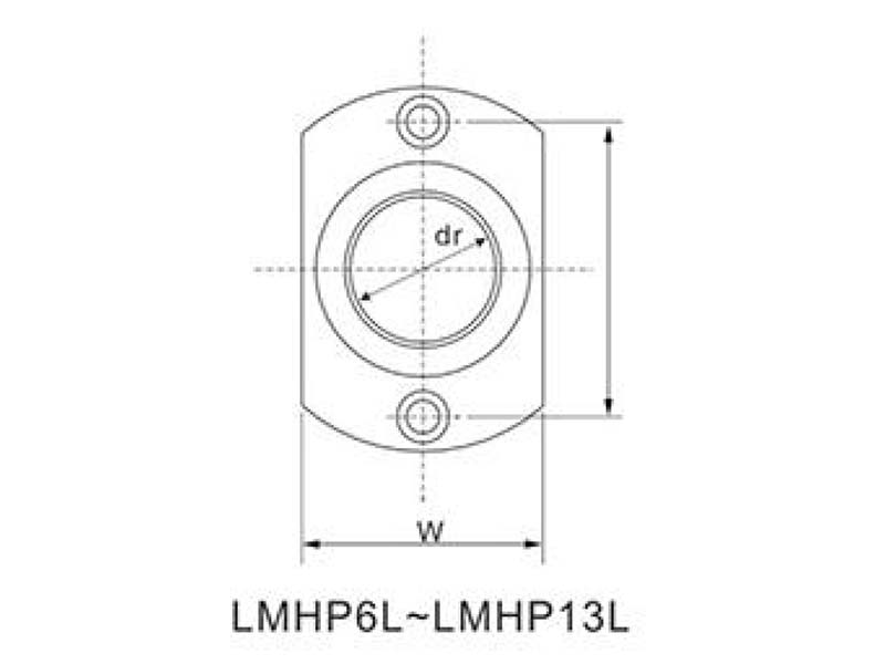 拉萨冲压型直线轴承系列LMHP